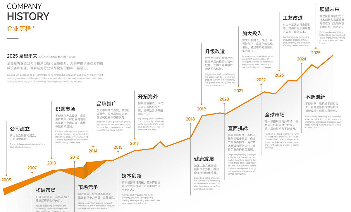 品牌實(shí)力3.jpg